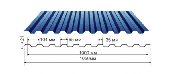 Профнастил синий оцинкованный  RAL 5005 С-21 купить недорого в Балашихе